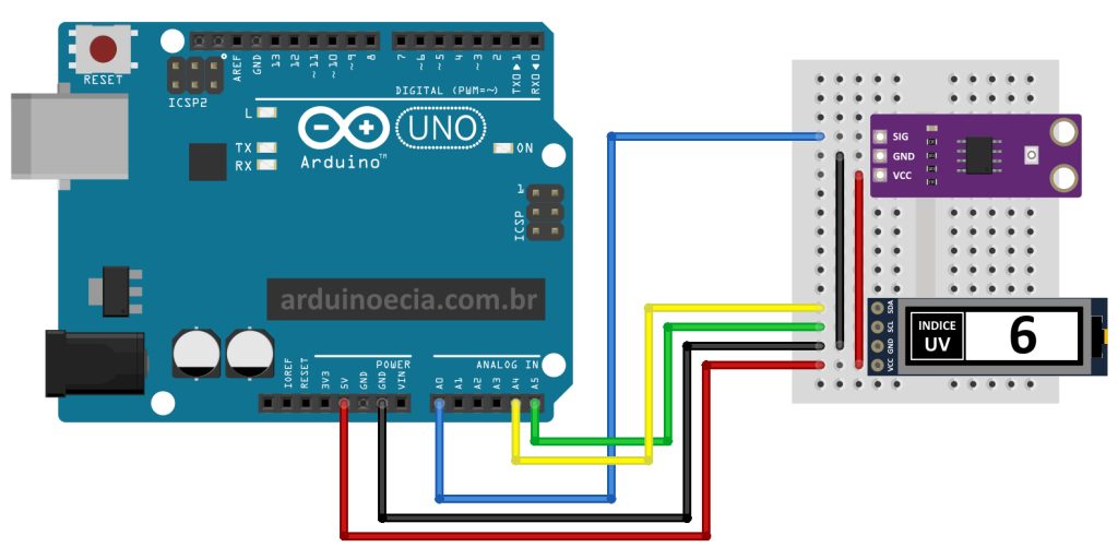 Circuito Arduino Sensor UV GUVA-S12SD e Display Oled 128x32