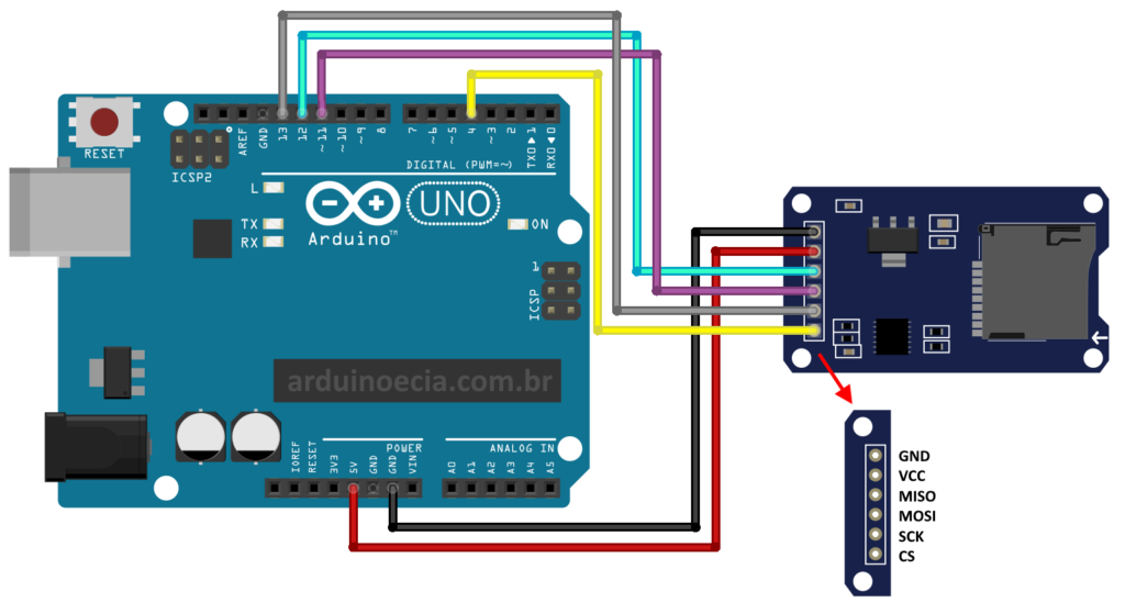 Circuito Arduino Uno e módulo cartão micro SD