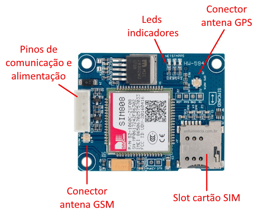 Módulo GSM GPRS GPS SIM808 conectores frontais e leds