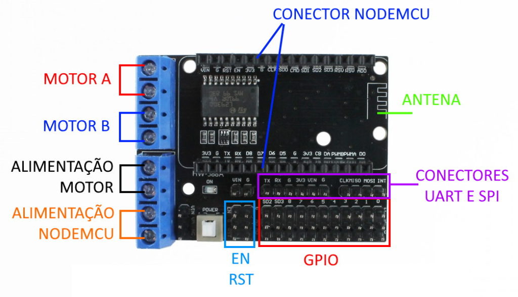 Detalhes pinagem motor shield ESP8266 NodeMCU