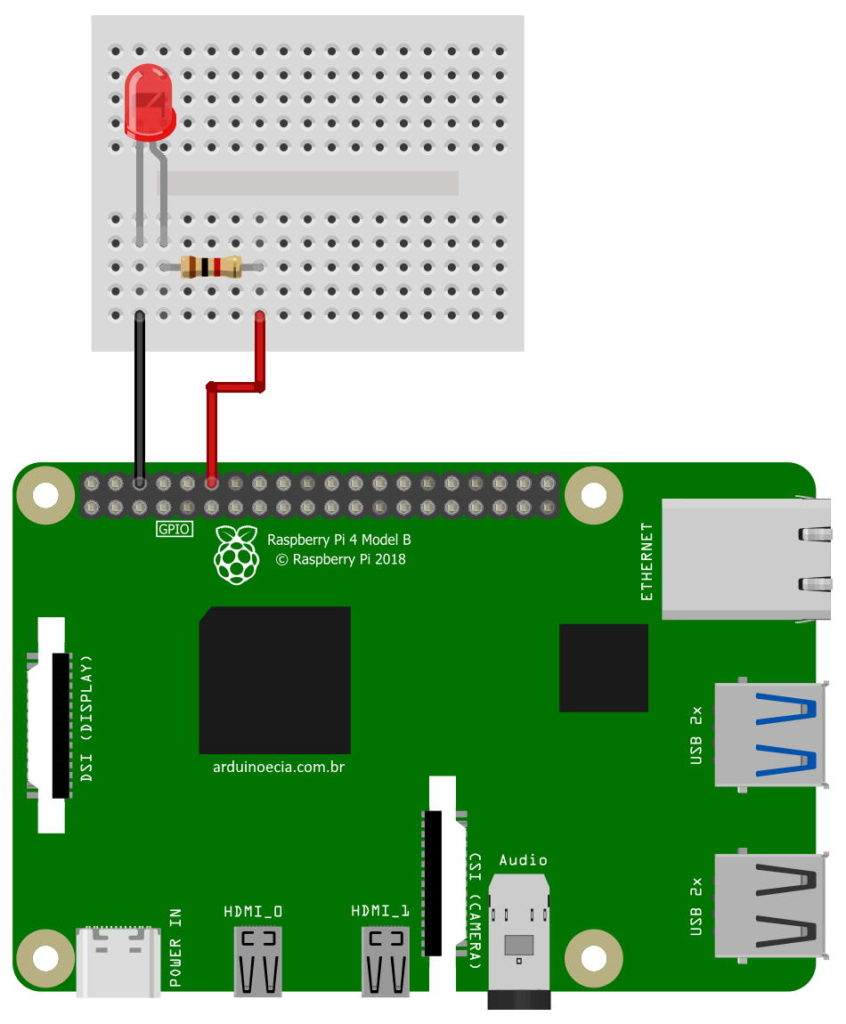 Circuito Node-RED Raspberry Pi 4 e led