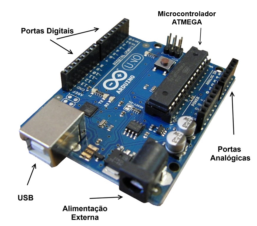 Arduino Uno Pinagem Detalhes