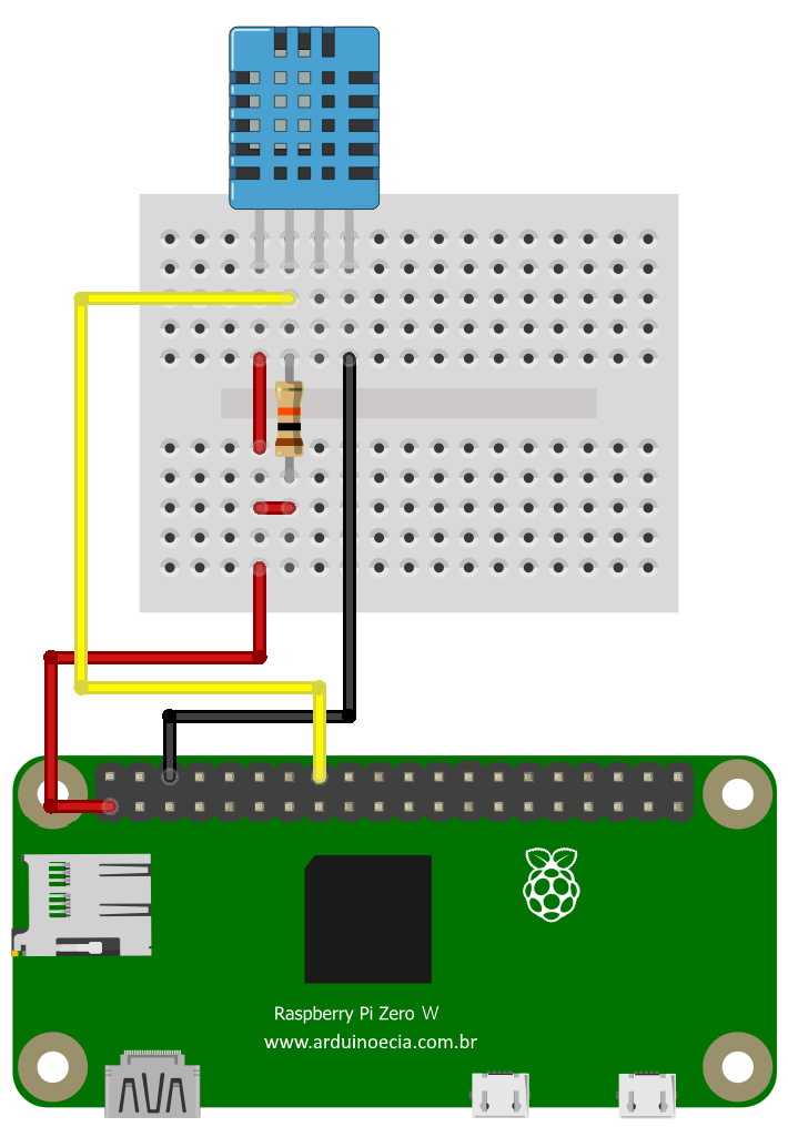 Circuito Raspberry Pi Zero W e Sensor de Temperatura e Umidade DHT11