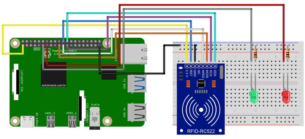 Circuito Raspberry Pi 4 e módulo RFID MFRC522