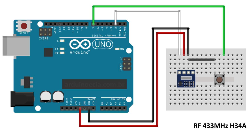 Circuito Arduino Uno e módulo transmissor RF 433MHz