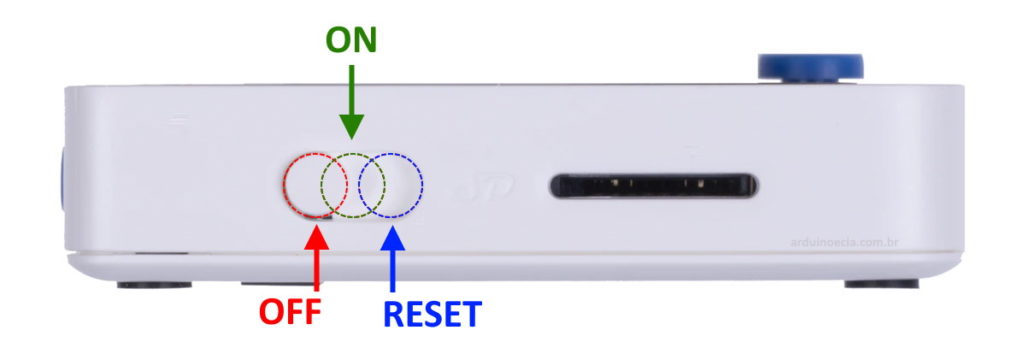 Detalhes botão ON OFF RESET