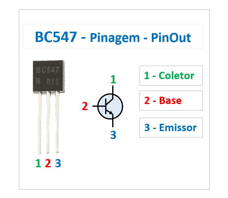 Kit 10x Transistor BC547 NPN TO-92